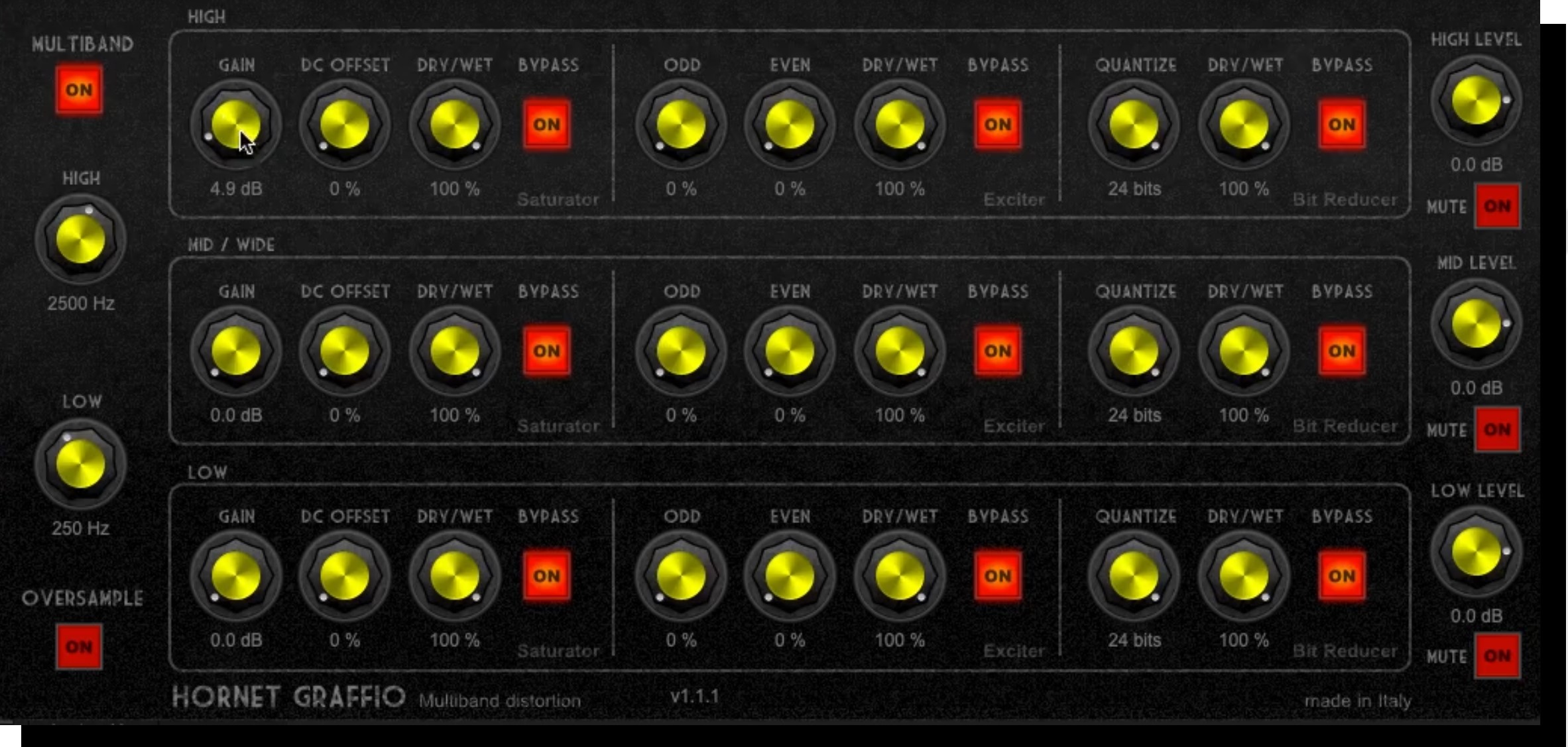 Hornet Plugins HoRNet Graffio